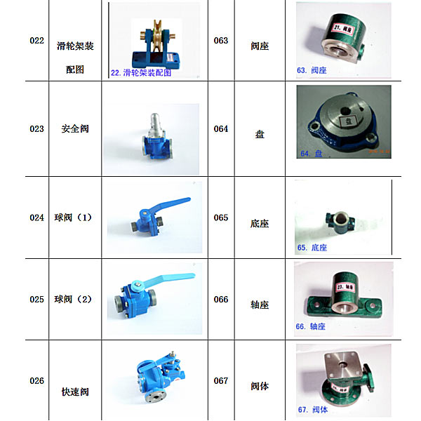 机械制图测绘模型实验台,变风量通风与排烟实训装置